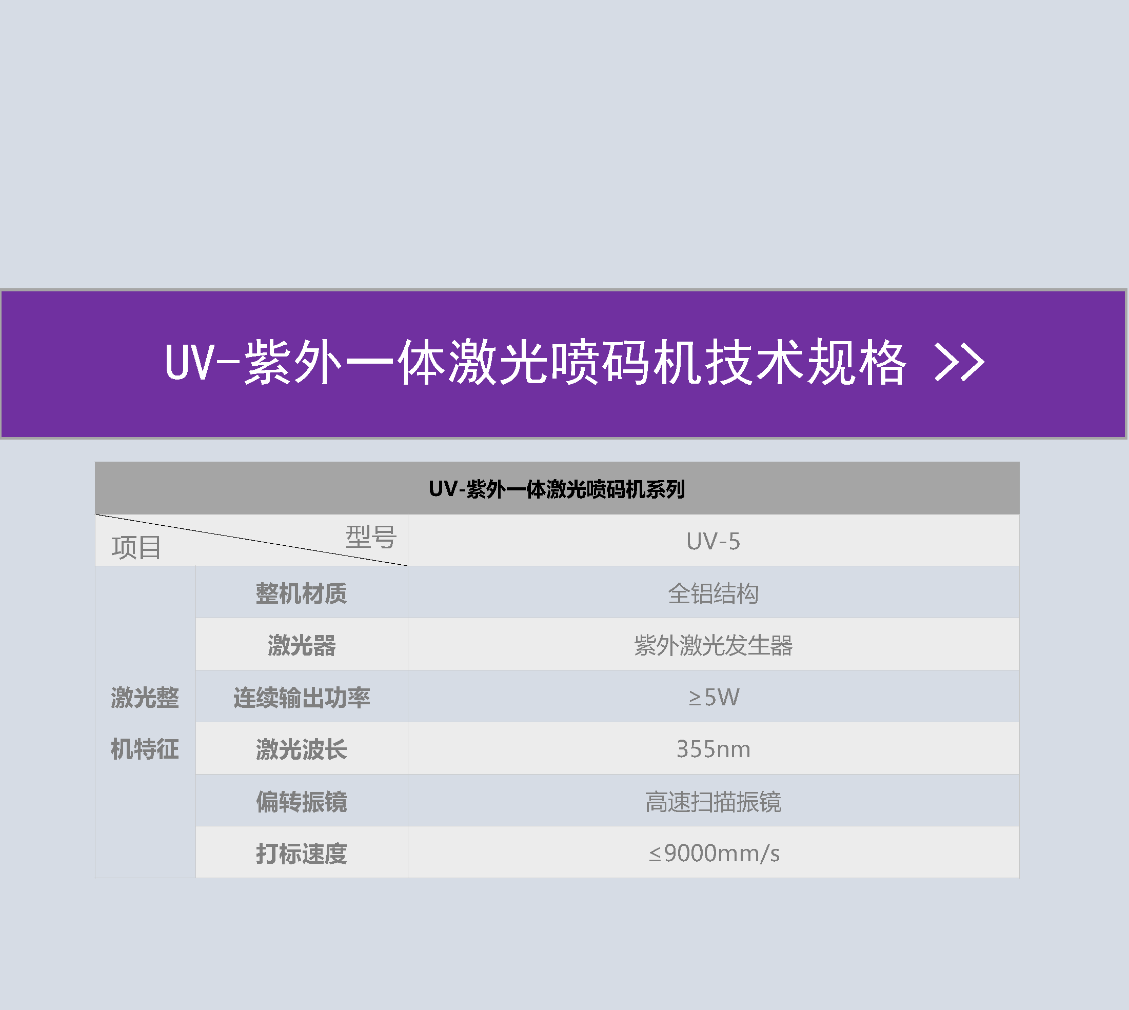 紫外一体激光喷码机规格书_页面_4.png