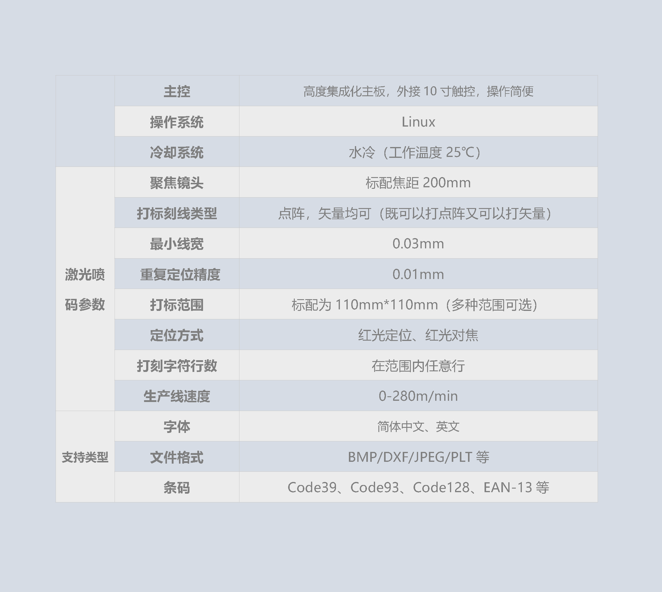 紫外一体激光喷码机规格书_页面_5.png