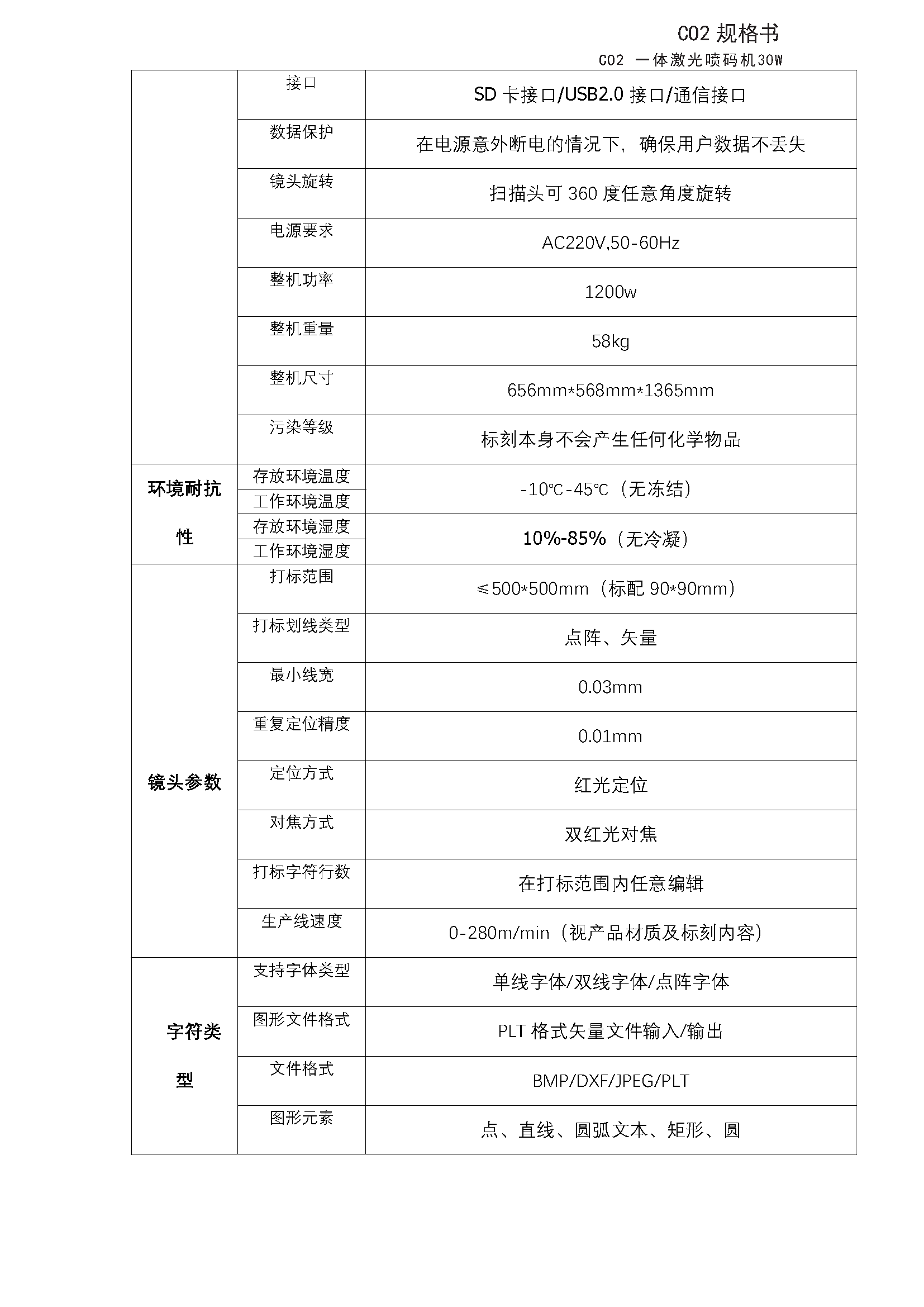 CO2一体激光喷码机规格书_页面_4.png
